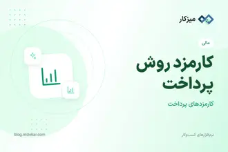 کارمزد روش پرداخت — ثبت خودکار هزینه درگاه روی فاکتور