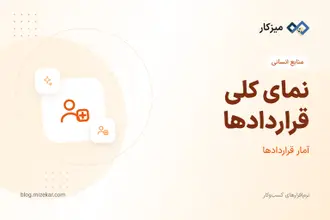 نمای کلی قراردادها — آمار و قراردادهای در آستانه انقضا